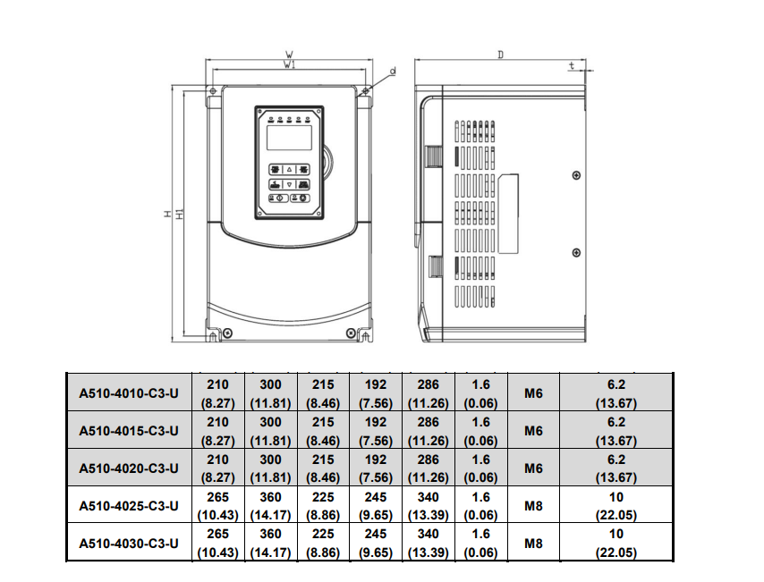 东元变频器A510系列维修